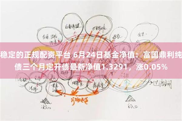 稳定的正规配资平台 6月24日基金净值:富国鼎利纯债三个月定开债最新净值1.3291,涨0.05%